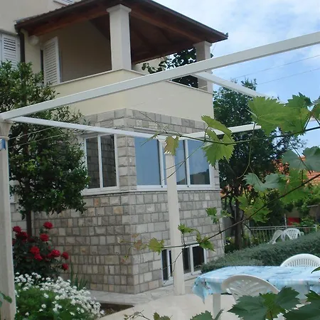 Braticevic Dubrovnik