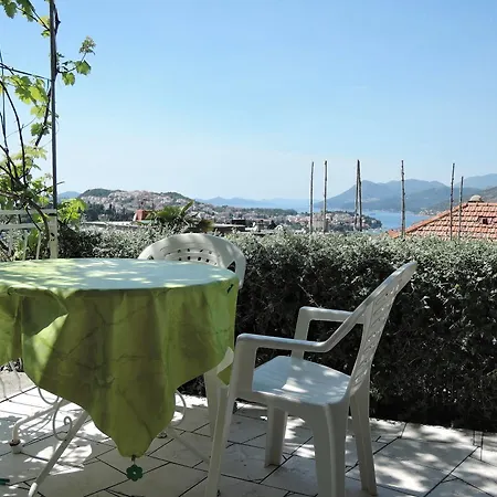 Braticevic Hotel
