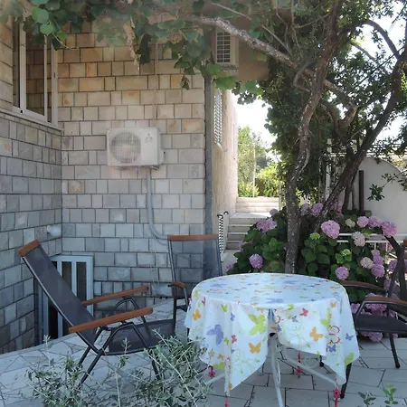Braticevic Hotel 3*